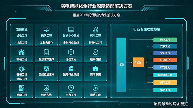 微信小程序开发：搭建轻盈APP的新思路